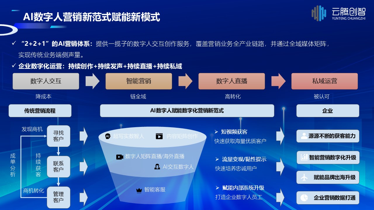幻灯片9.jpg